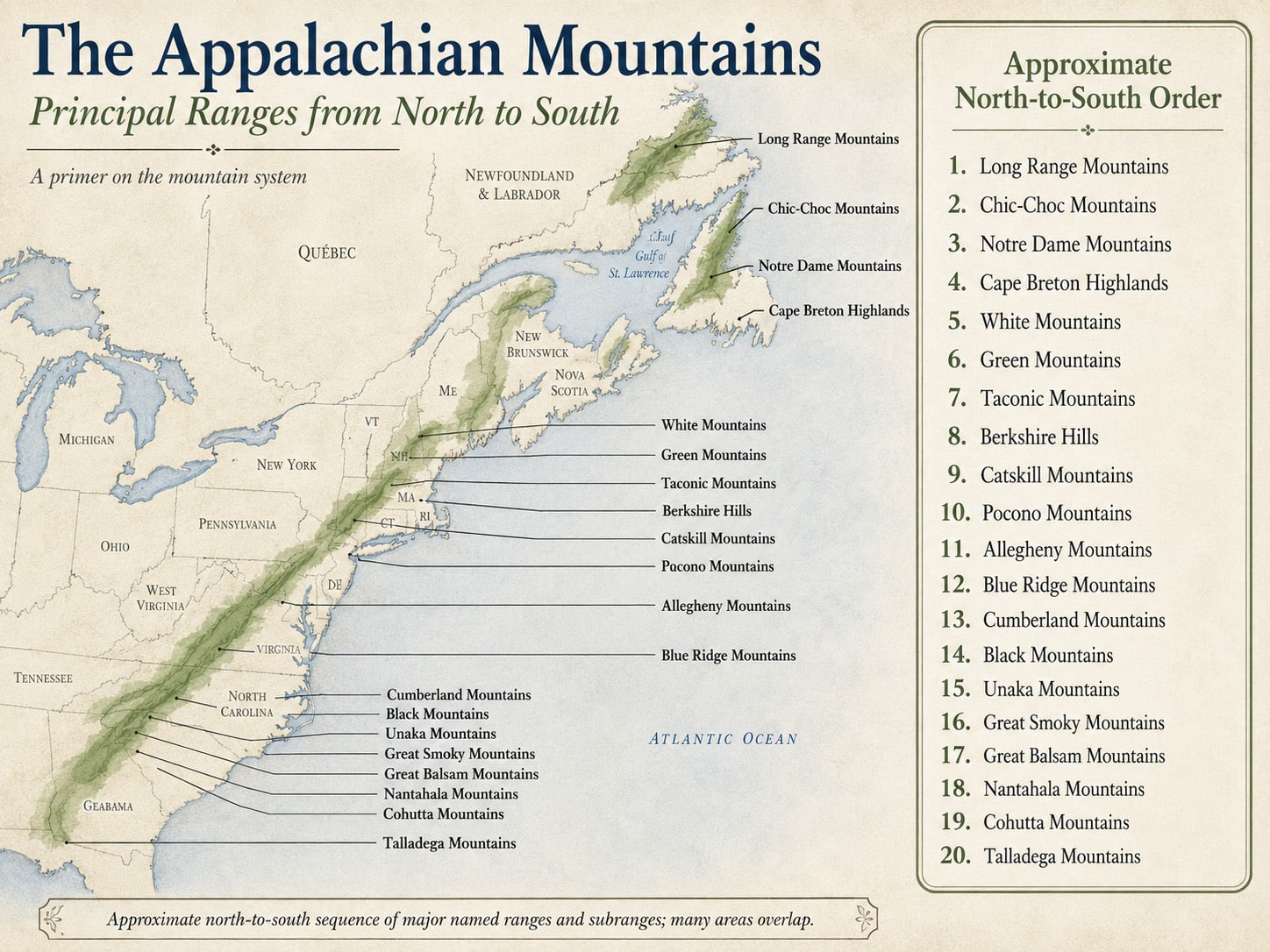 apps-principal-chains The principle ranges in the Appalachian Mountains